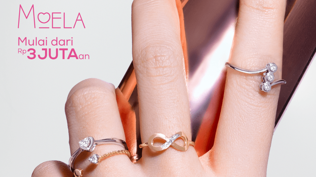 Cara Membaca Grafik Harga Emas Hari Ini di Fitur The Palace dengan Mudah