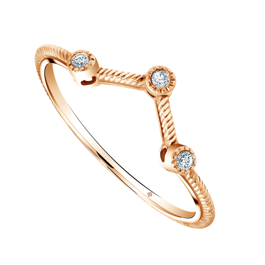 Cincin Moela Trimoela Triloka